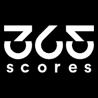 365Scores