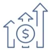 Triple X Market Timing