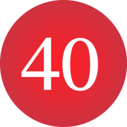 40-Year Cycle