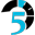 5-Minute Economist