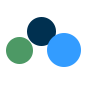 7 Mindsets Portal