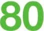 80Bites