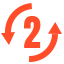A2Z Converter