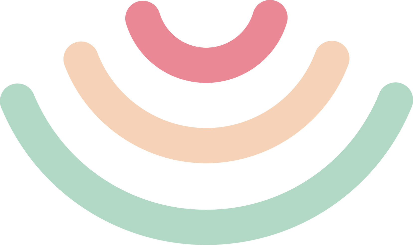Abeona Health