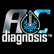 AC Diagnosis