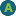 ACS Searches