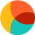 Ad.net