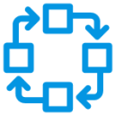 Adaptrade Software