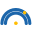Adimuse