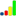 Google Ads Scripts Store