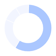 AffSpace
