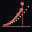 AI-2027 Reality Tracker