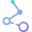 AI Commerce Cloud