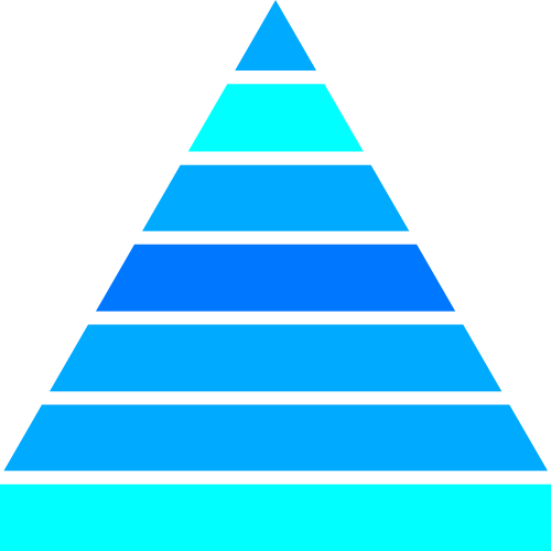 AIDDbot