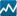Aktien Prognose