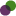 Allabor Network