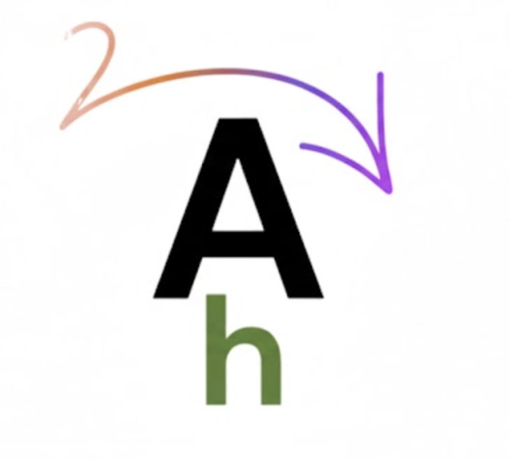 Alphabet Hosting