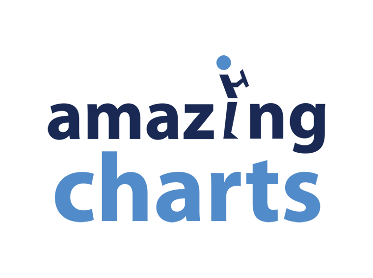 Amazing Charts
