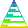 AmBrBit