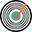AMPlified Mail