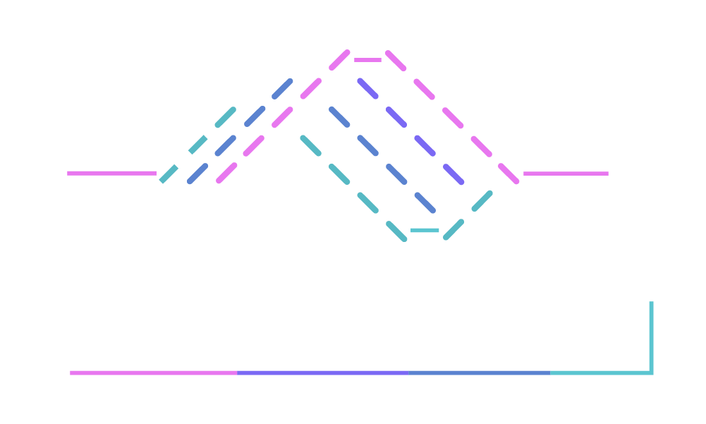 Amplify Security