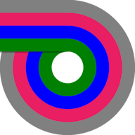 analiti