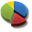 AnalysisPlace