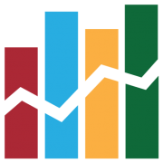 Analytic Brokerage Platform