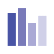 Analytics 365
