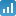 Analytics Portfolio
