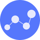 Analytics Widgets