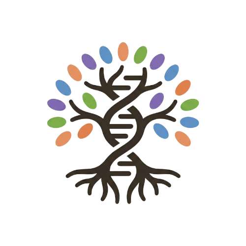 AncestryScan