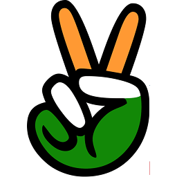 AngelList India