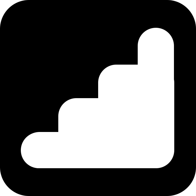 ANL.PRO