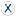 Interactive Annual Reports