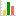 AnythingResearch