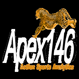 Apex146