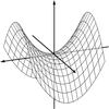 APEX Calculus