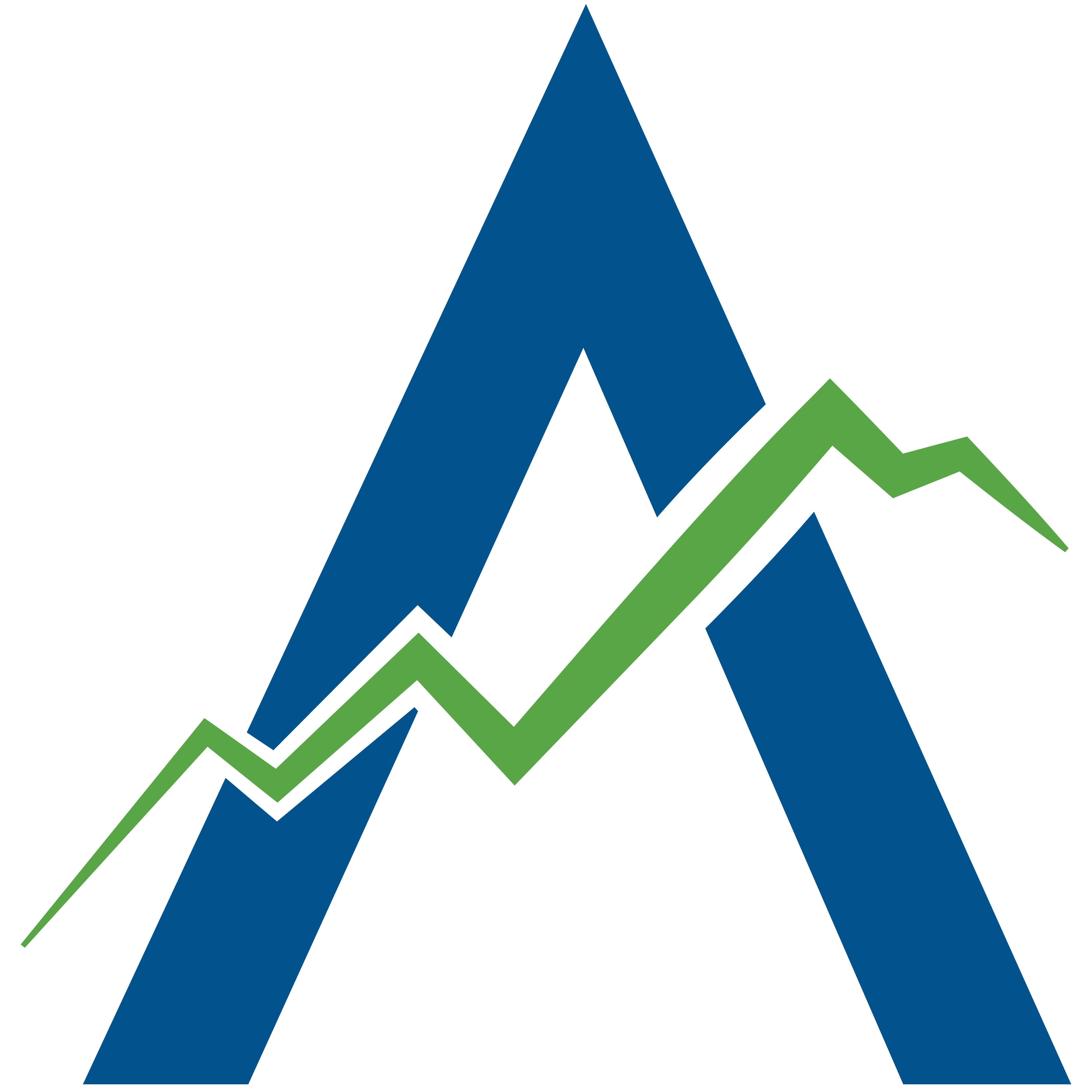 Aplos Analytics