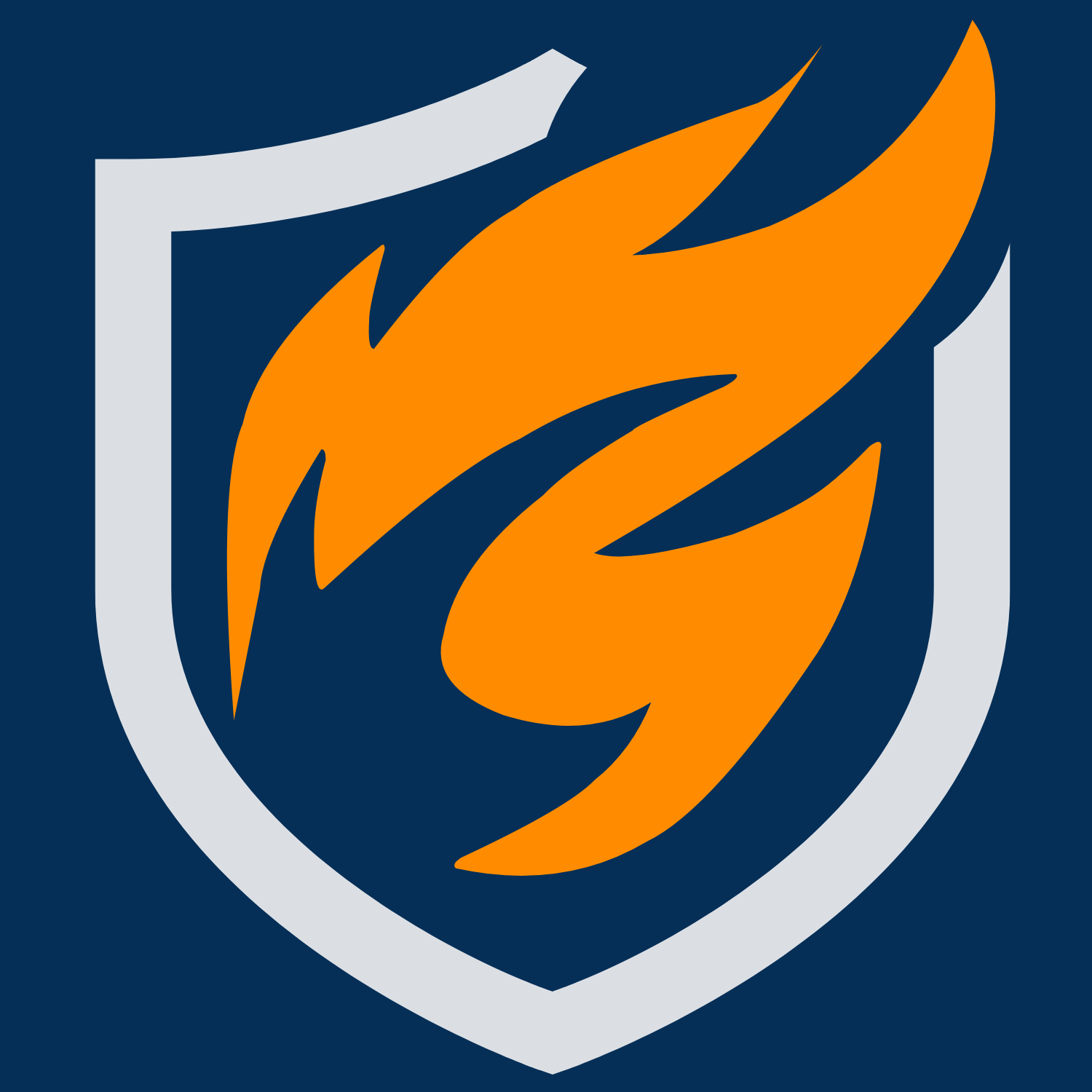 AppCore