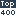 Top App Ranking 400