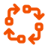 Approval Cycle