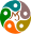 AriesPro