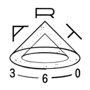 ART360°