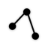 Artdots