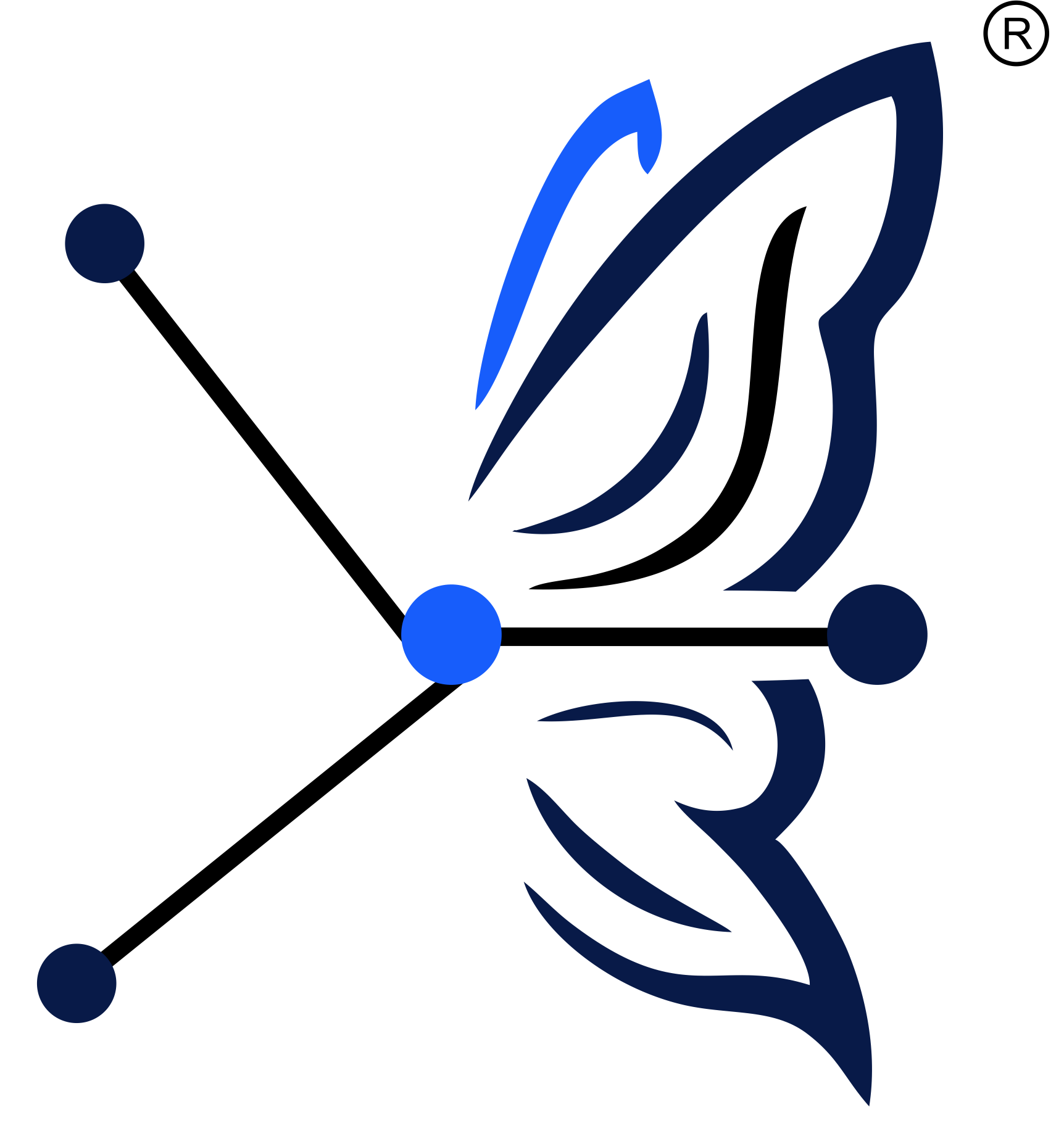 Arvad AI