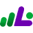 AskLibra