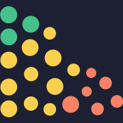 AssetLab