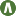ASSYST