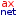 Axnet